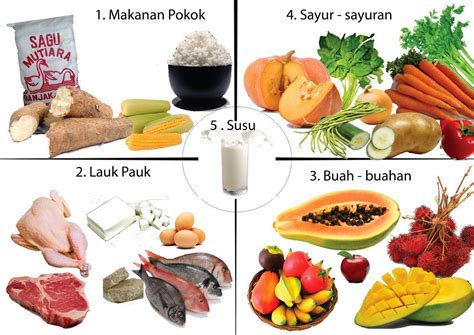 Berbagai jenis makanan sehat untuk anak